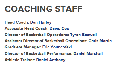 Coaching Staff August 17.png
