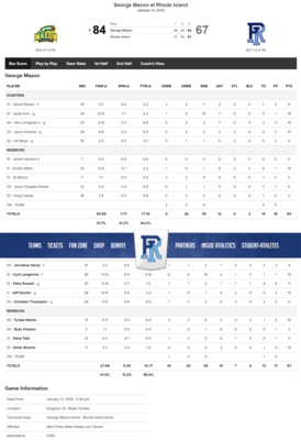 Screenshot_2020-01-27 George Mason vs Rhode Island - Box Score - 1 13 2019.png